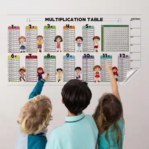 DRY ERASE MULTIPLICATION WALL STICKER Dry Erase Multiplication Sheet Math Table Charts for 3rd