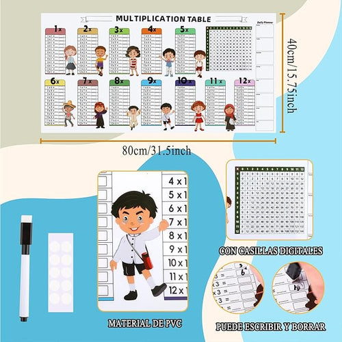 DRY ERASE MULTIPLICATION WALL STICKER Dry Erase Multiplication Sheet Math Table Charts for 3rd